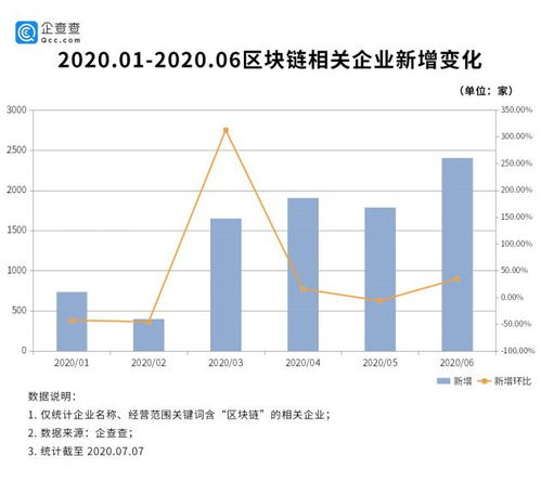 湛江发展前景怎么样2023-第1张图片-高峡链闻网