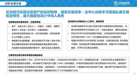 中国区块链技术排名-第1张图片-高峡链闻网