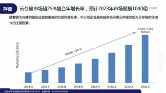 你知道区块链π生态吗?-第1张图片-高峡链闻网