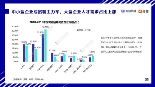 新华三发展-第1张图片-高峡链闻网