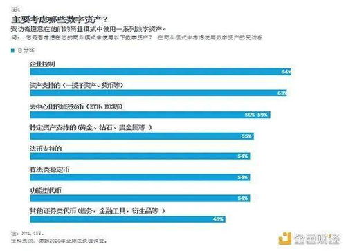 区块链财务管理系统-第1张图片-高峡链闻网