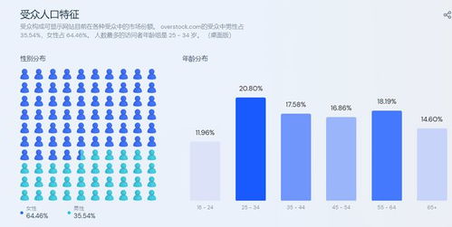 为什么区块链是骗局-第1张图片-高峡链闻网