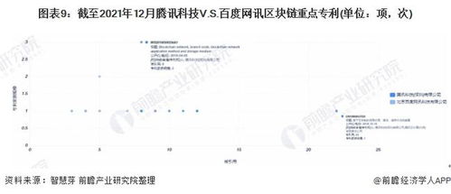 区块链百度公司在做吗-第1张图片-高峡链闻网