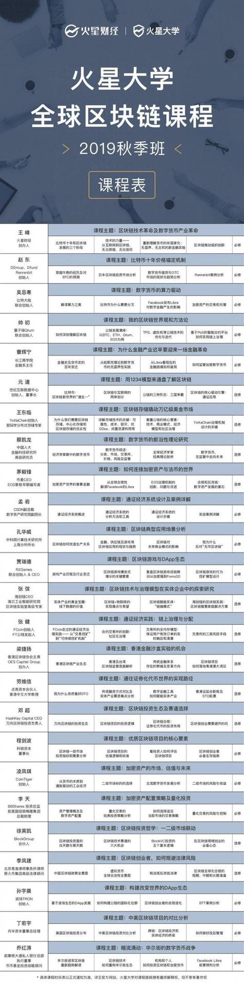 区块链入门课程-第1张图片-高峡链闻网