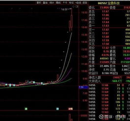 区块链高度越高好不好?-第1张图片-高峡链闻网