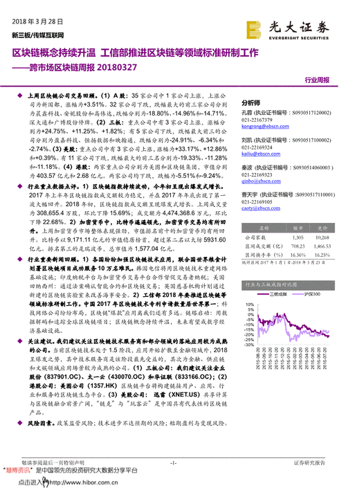 工信部区块链管理规定-第1张图片-高峡链闻网