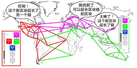 区块链比特币判决结果如何知道-第1张图片-高峡链闻网