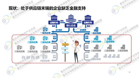 区块链助推社会治理的精细化进行-第1张图片-高峡链闻网