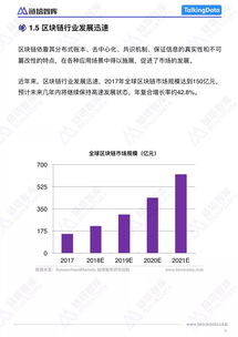 区块链在互联网金融中的运用-第1张图片-高峡链闻网