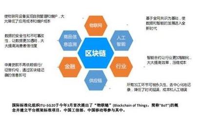 cru区块链-第1张图片-高峡链闻网