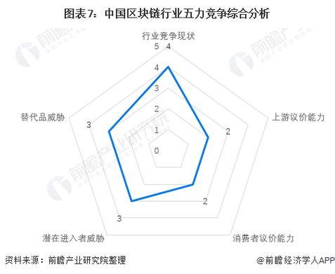 能源区块链上市公司-第1张图片-高峡链闻网