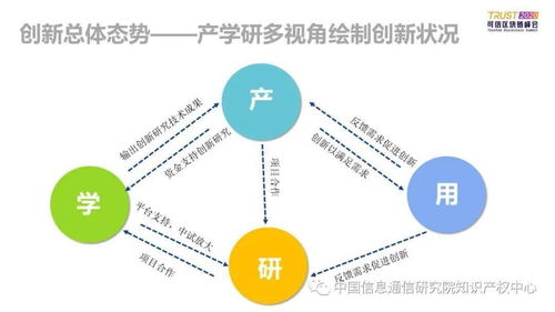 区块链大v-第1张图片-高峡链闻网