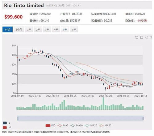 区块链和矿机的内在联系是-第1张图片-高峡链闻网