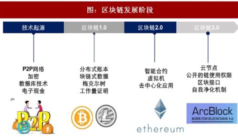 智慧能源发展的区域特征-第1张图片-高峡链闻网