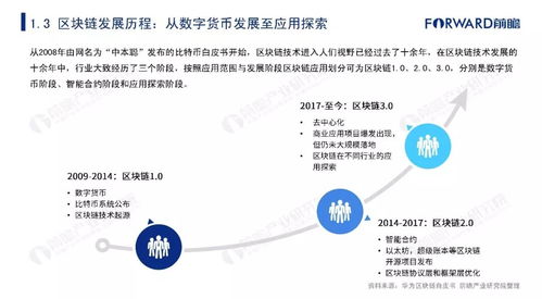 区块链技术综述-第1张图片-高峡链闻网