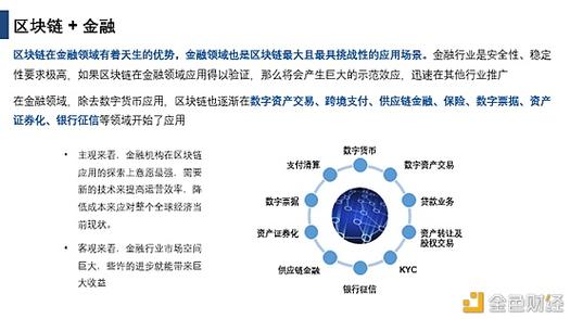 区块链平台代理-第1张图片-高峡链闻网