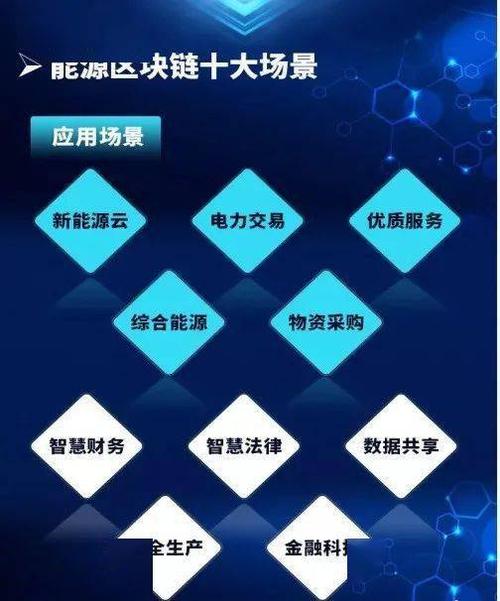 区块链行业都有什么职位-第1张图片-高峡链闻网