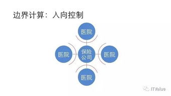 浙江好的区块链供应商排名-第1张图片-高峡链闻网