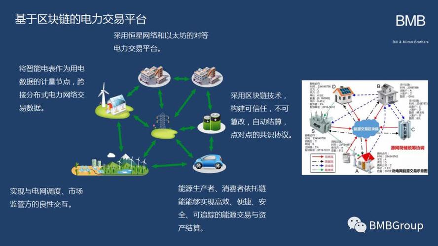 xin区块链-第1张图片-高峡链闻网