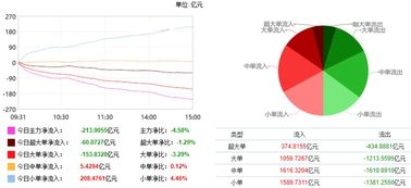 盐城炒作区块链企业-第1张图片-高峡链闻网