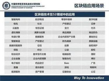 区块链工程考研方向-第1张图片-高峡链闻网