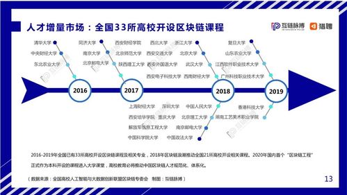 概要-第1张图片-高峡链闻网