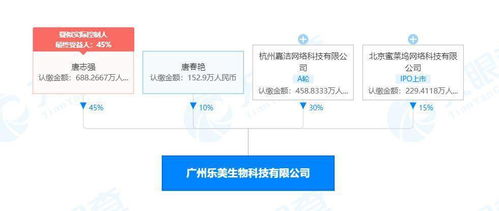 草根投资与区块链：走向去中心化的金融未来-第1张图片-高峡链闻网