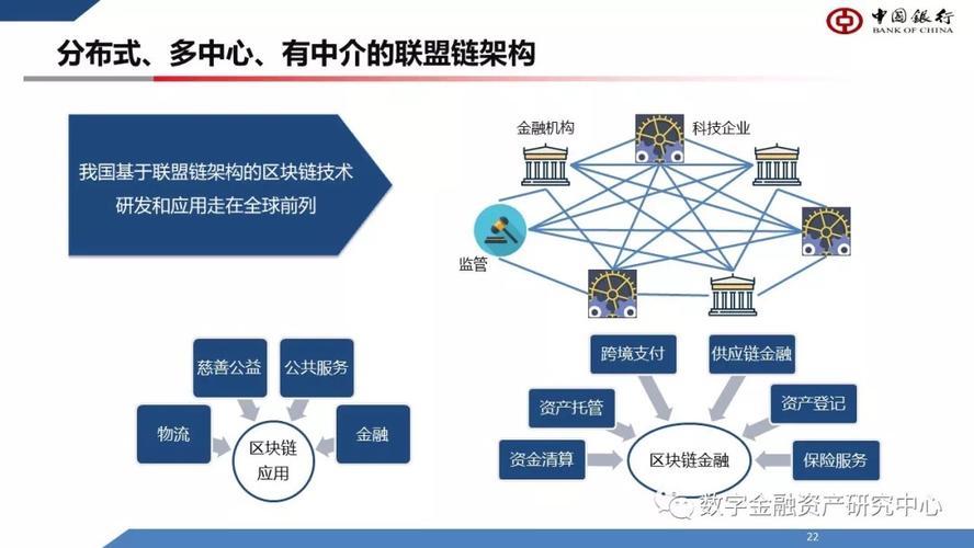 1.提高交易速度和安全性-第1张图片-高峡链闻网