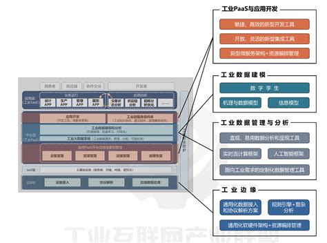 区块链技术对经济的振兴作用-第1张图片-高峡链闻网