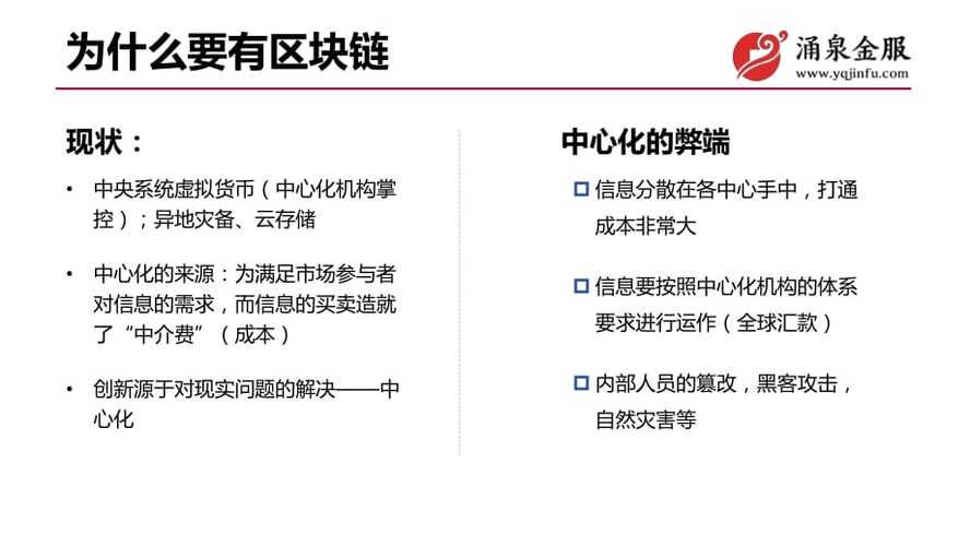 探索区块链技术及应用-第1张图片-高峡链闻网