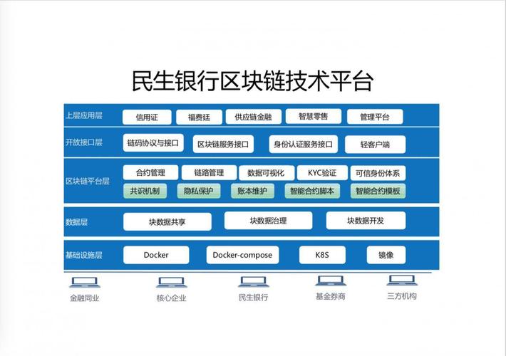 1.上海政府支持-第1张图片-高峡链闻网