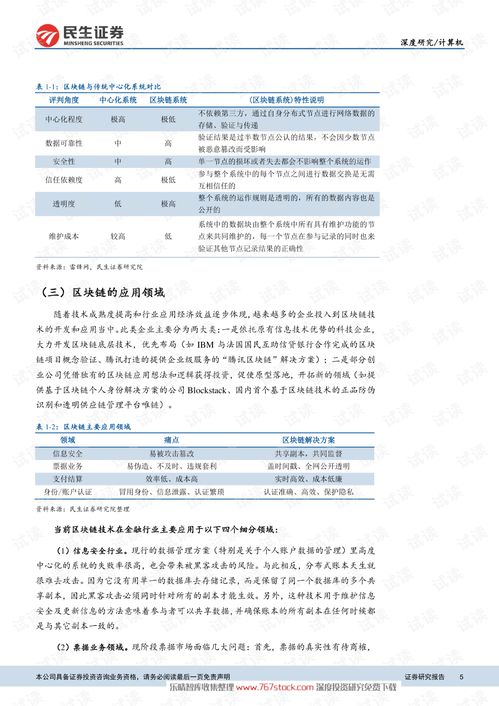 区块链技术专题研究内容包括-第1张图片-高峡链闻网