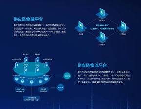 区块链游戏引擎-第1张图片-高峡链闻网