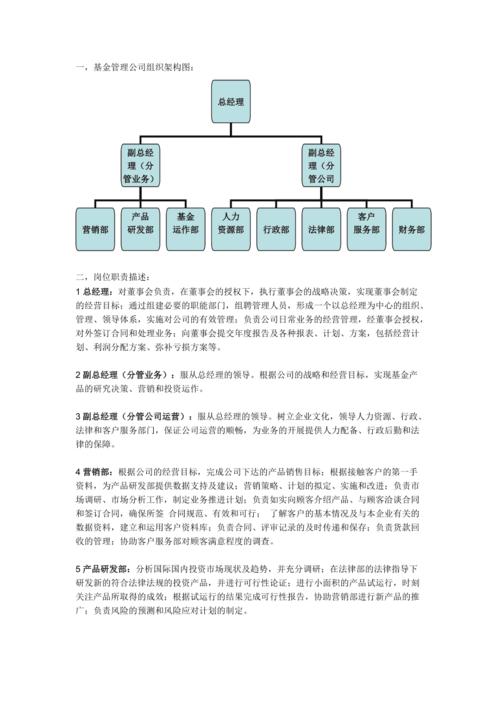 哪些基金公司是大公司-第1张图片-高峡链闻网