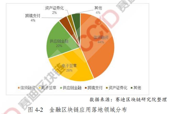 贵州扶贫项目后续管理-第1张图片-高峡链闻网