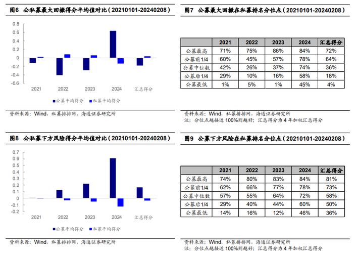 海富通基金调研高新兴华利集团-第1张图片-高峡链闻网