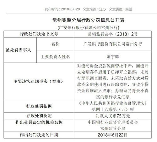 中国银监会网站发布最新监管政策，引领金融行业健康发展-第1张图片-高峡链闻网