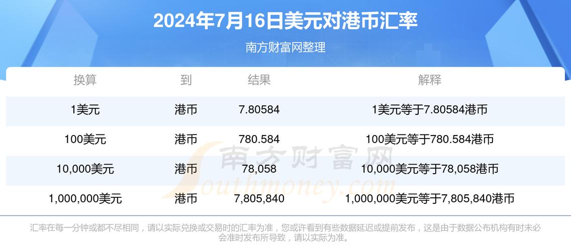 优势(Strengths)-第1张图片-高峡链闻网