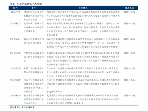 rio币今日价格-第1张图片-高峡链闻网