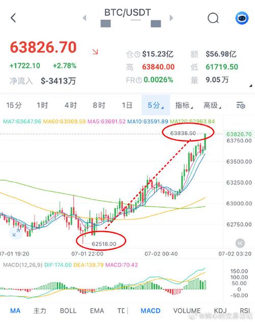 全球必尝的10大美食及其独特体验-第1张图片-高峡链闻网