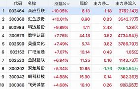 1.法国鹅肝(FoieGras)-第1张图片-高峡链闻网