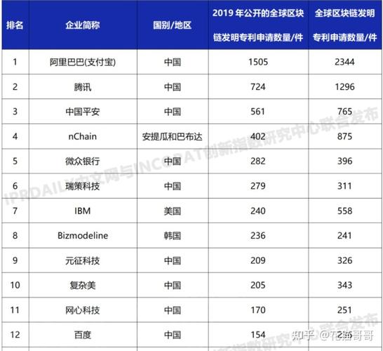 中国最正规的数字货币-第1张图片-高峡链闻网