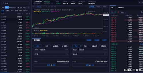 【实时更新】以太坊价格今日走势分析-第1张图片-高峡链闻网