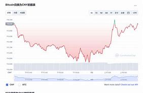 比特币行情价格分析最新-第1张图片-高峡链闻网