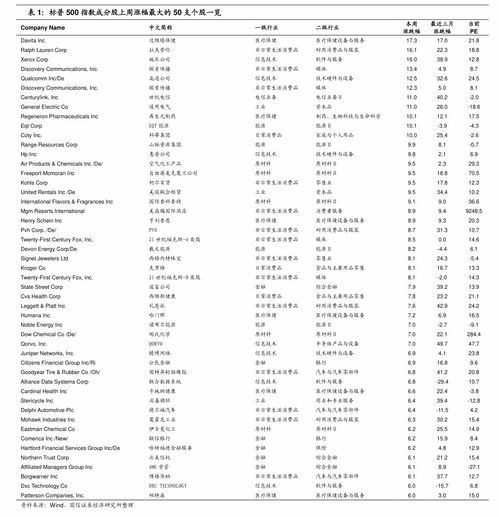 莱特币历史价格行情2024年7月的变动分析-第1张图片-高峡链闻网