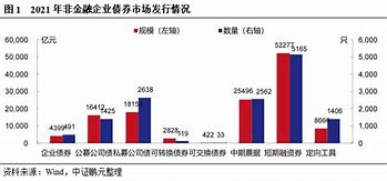 中国债券网官网手机版-第1张图片-高峡链闻网