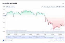 奇亚币今日价格行情-第1张图片-高峡链闻网