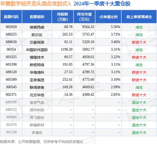 如何保持健康的饮食习惯-第1张图片-高峡链闻网