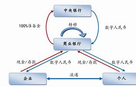 交易所背景及意义-第1张图片-高峡链闻网