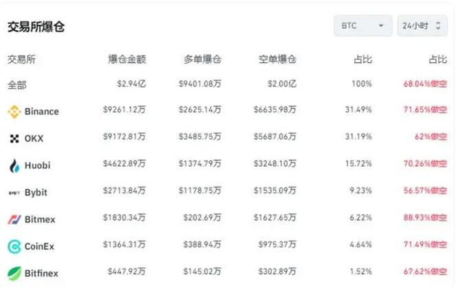 数字浪潮下的心跳-第1张图片-高峡链闻网